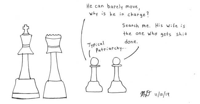Politics of Chess